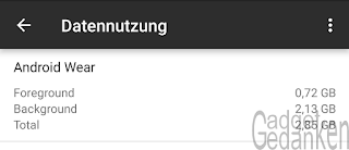 Android Wear verbrauchte die meisten Daten